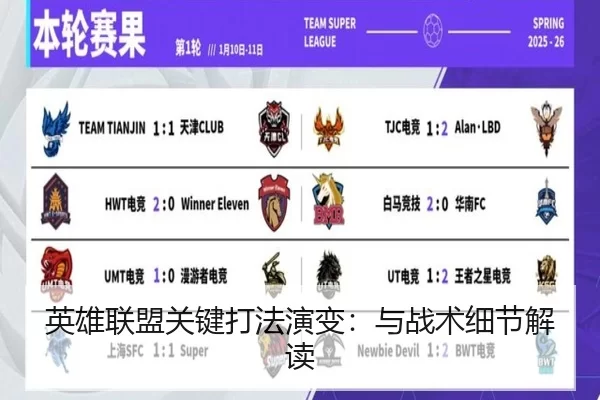 英雄联盟关键打法演变：与战术细节解读